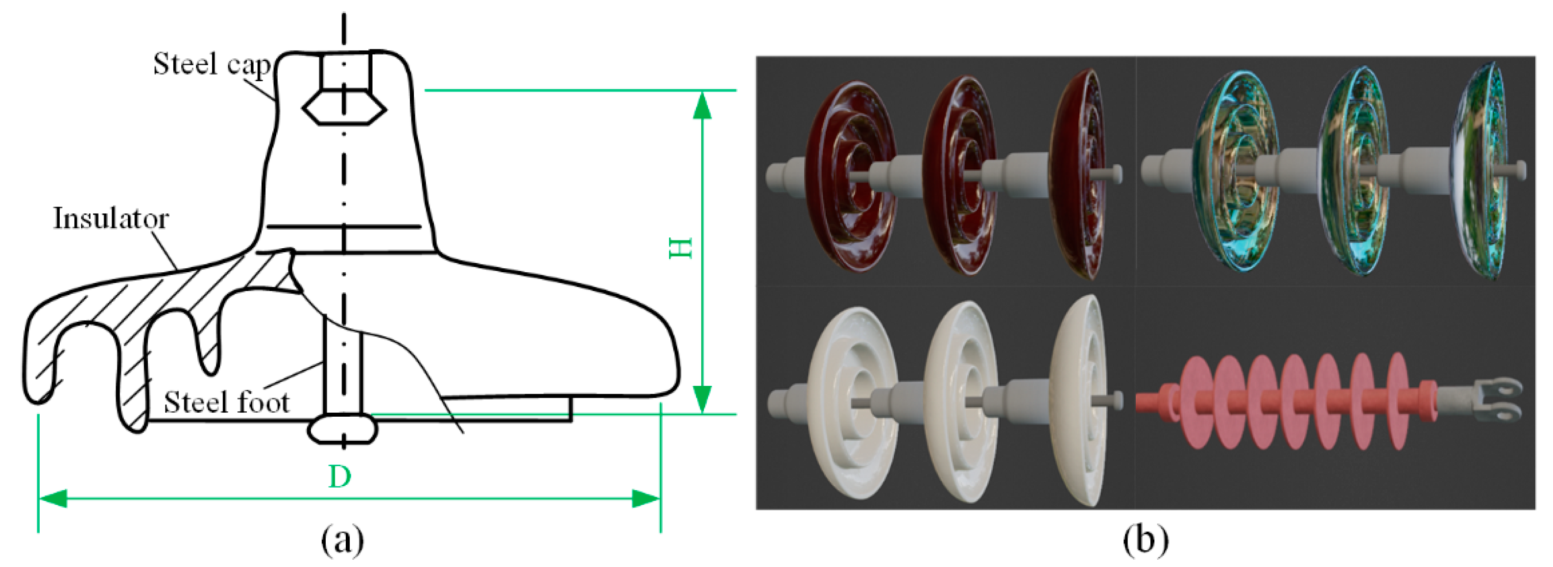 Sensors 22 04364 g008
