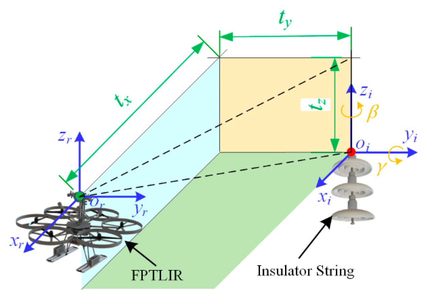 Sensors 22 04364 g009