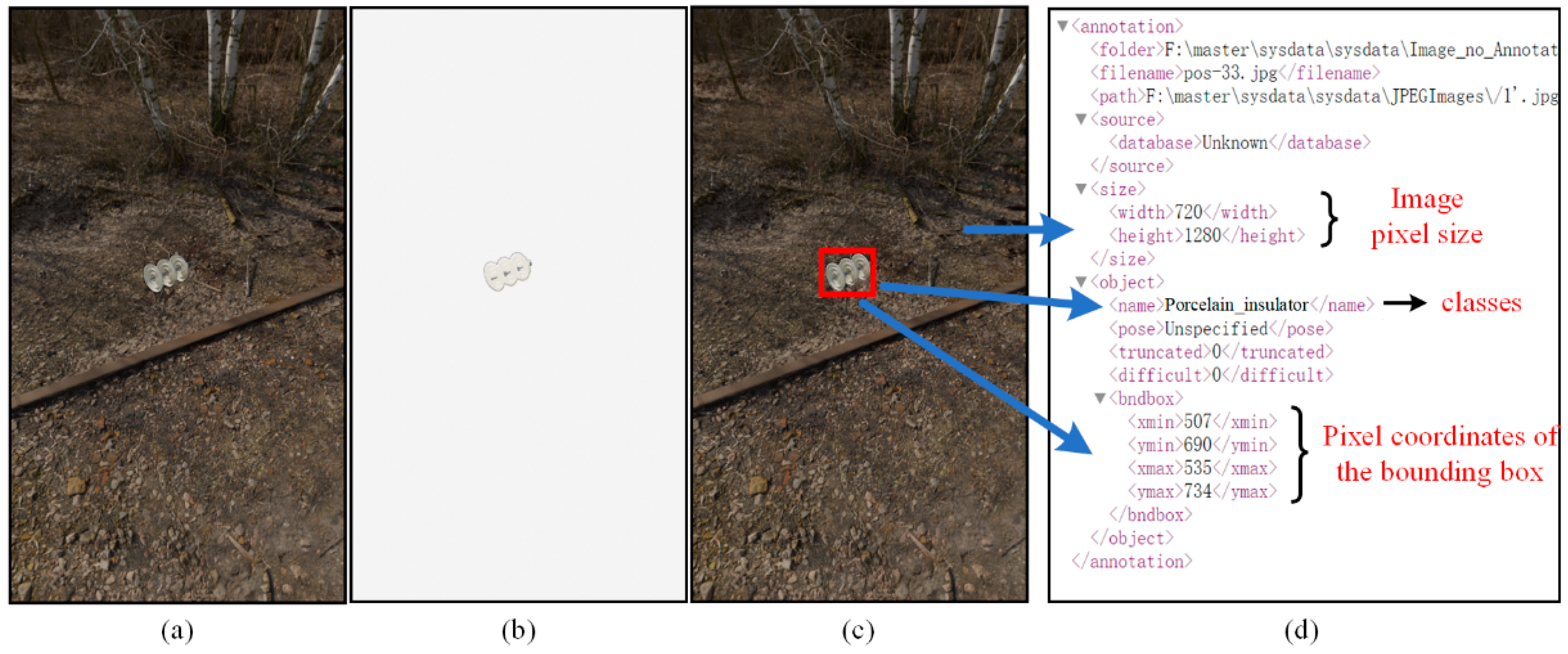 Sensors 22 04364 g010