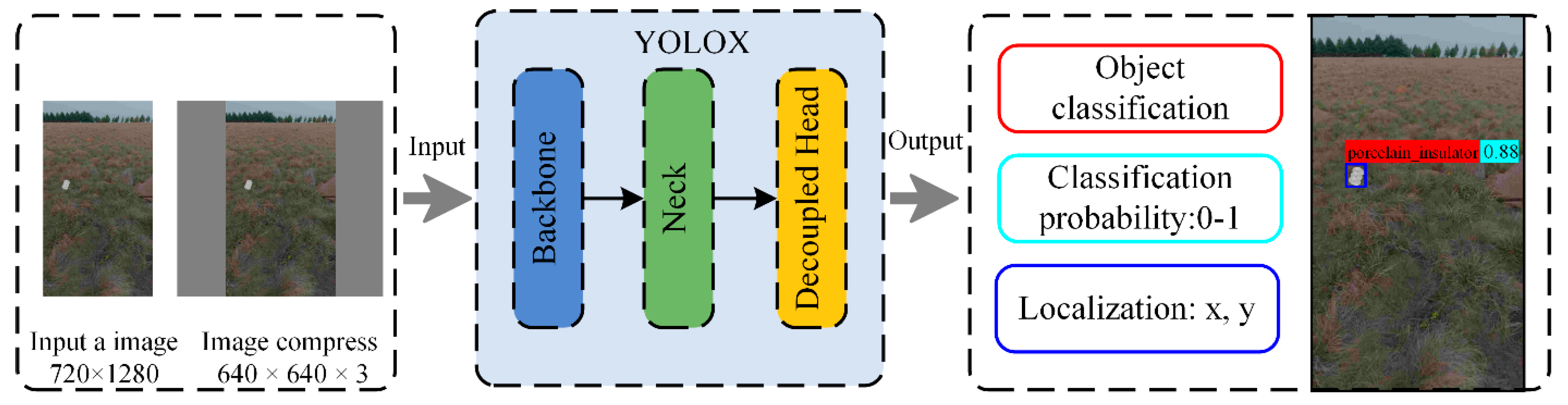 Sensors 22 04364 g012