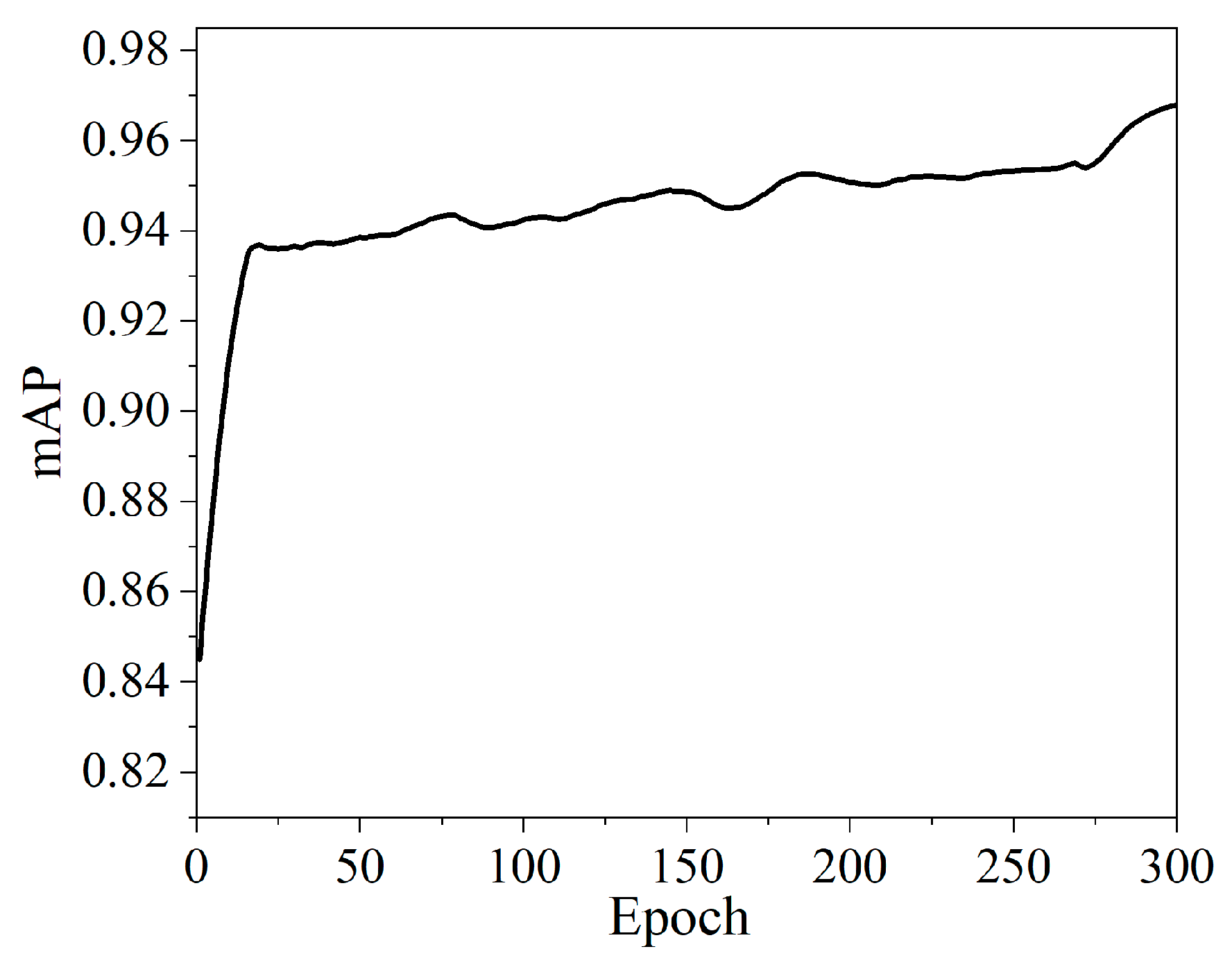 Sensors 22 04364 g013