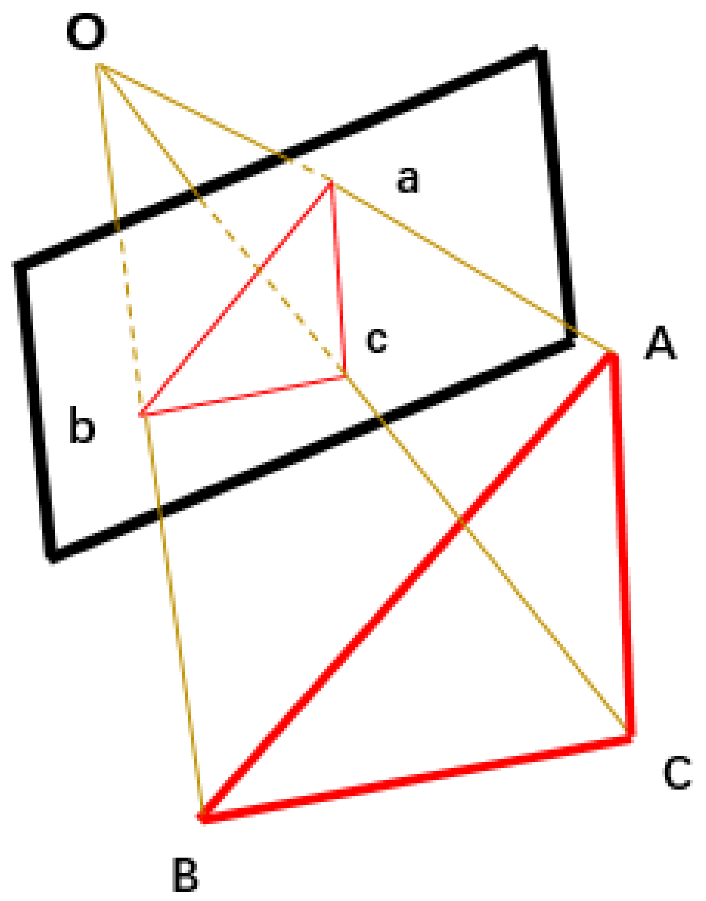 Sensors 22 04366 g004