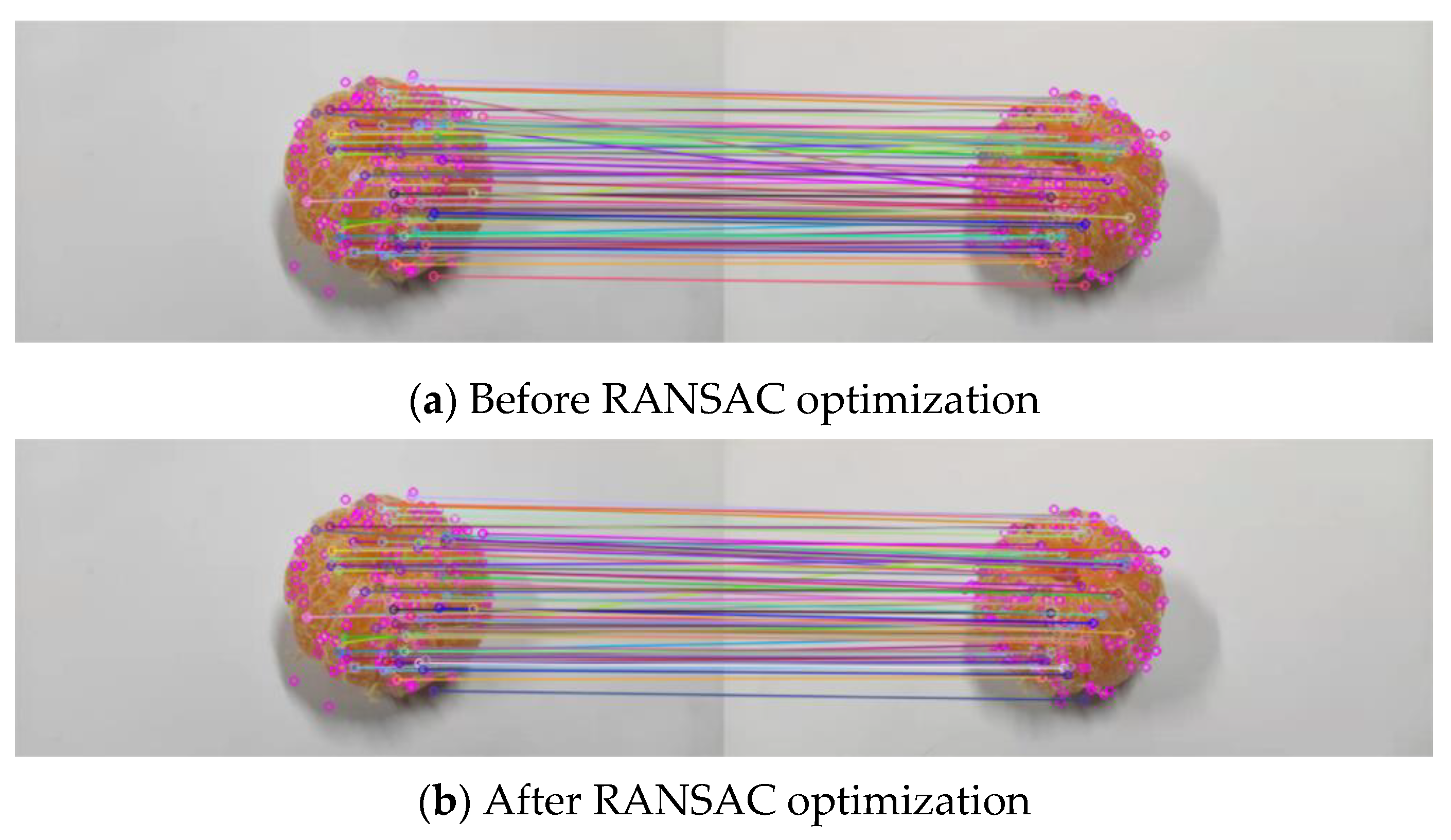 Sensors 22 04366 g010