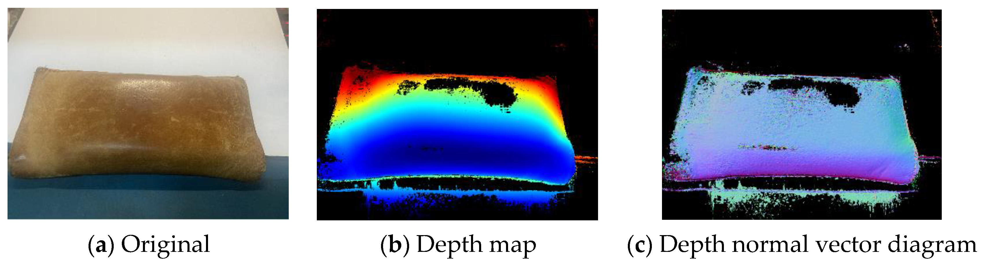 Sensors 22 04366 g013