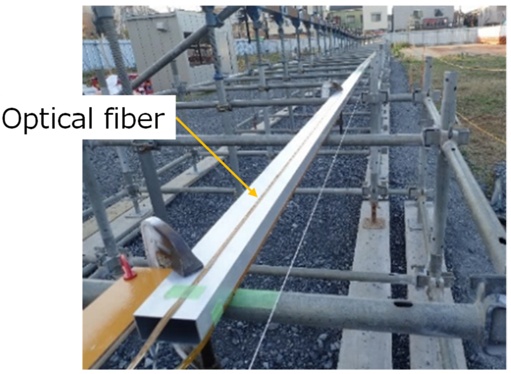 Sensors 22 04368 g003