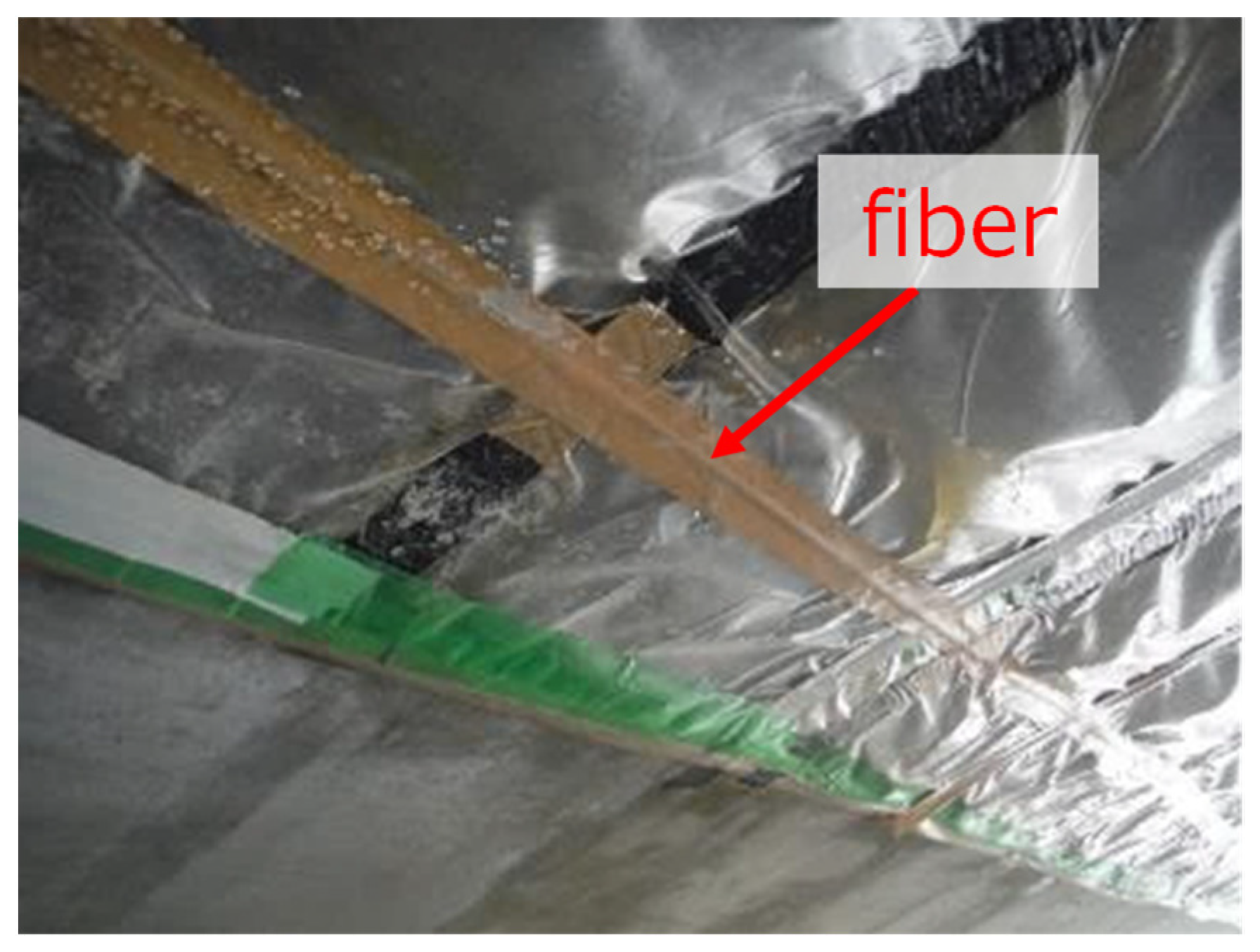 Sensors 22 04368 g025