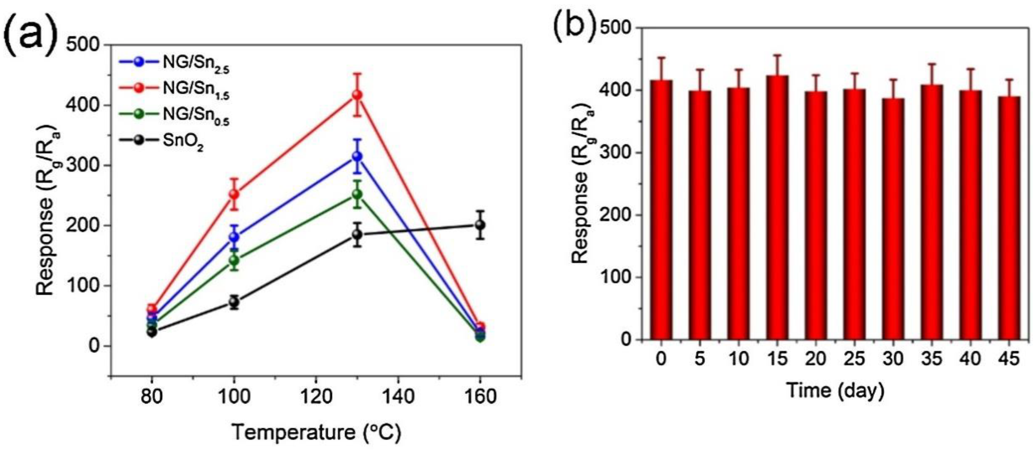Sensors 22 04369 g012