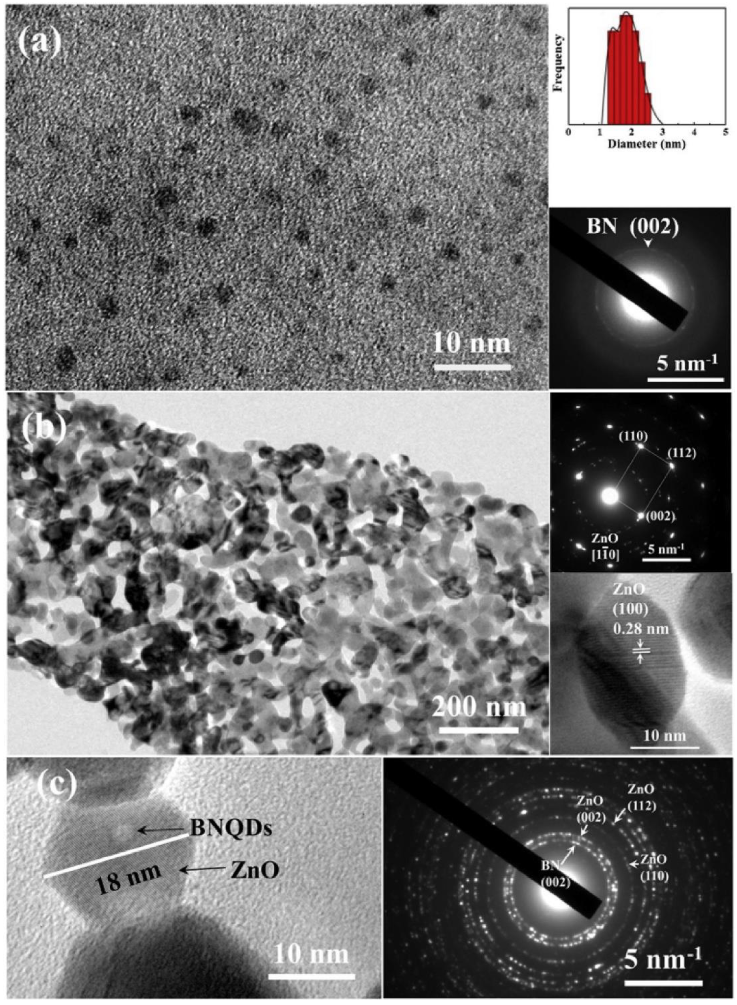 Sensors 22 04369 g016