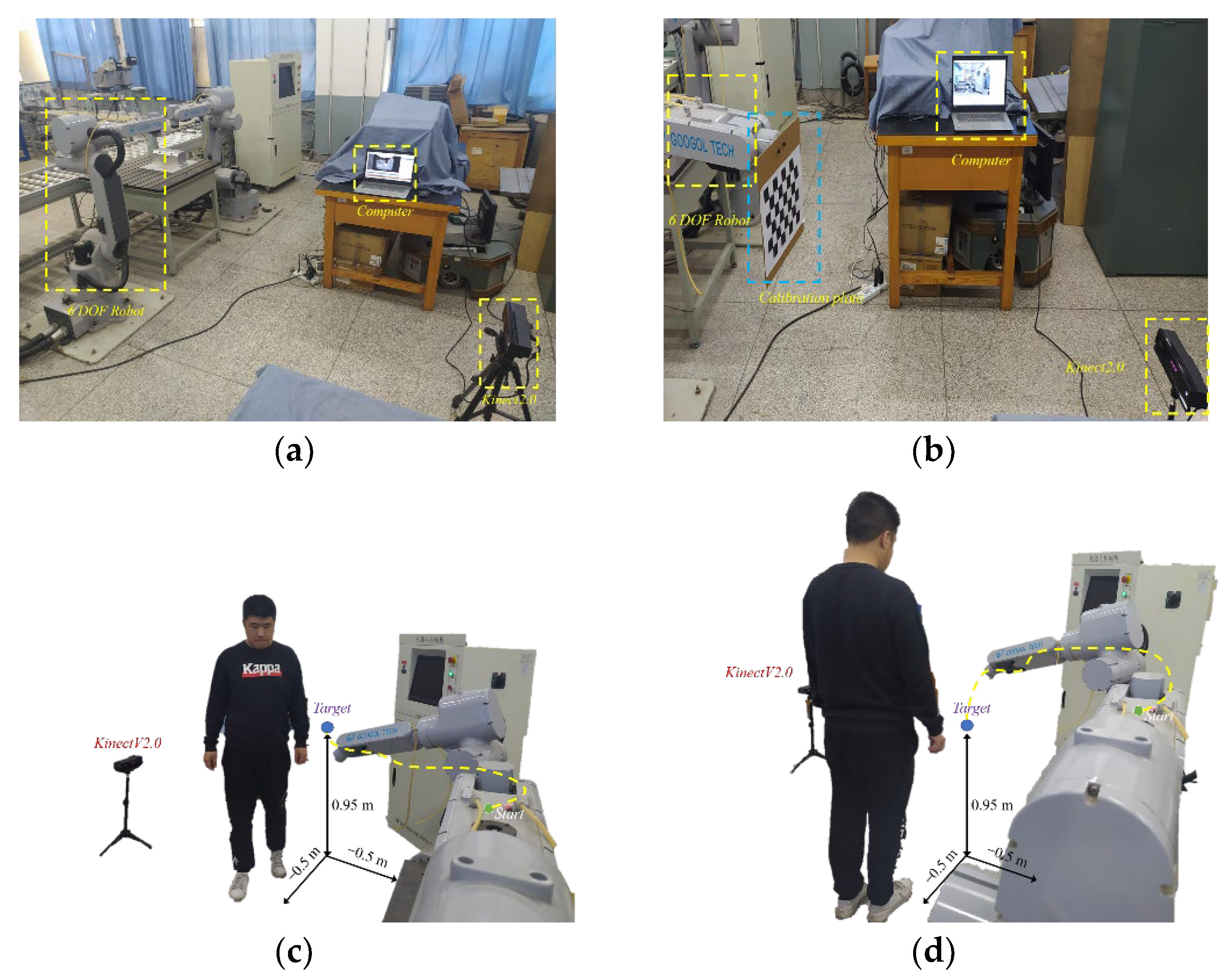 Sensors 22 04376 g007