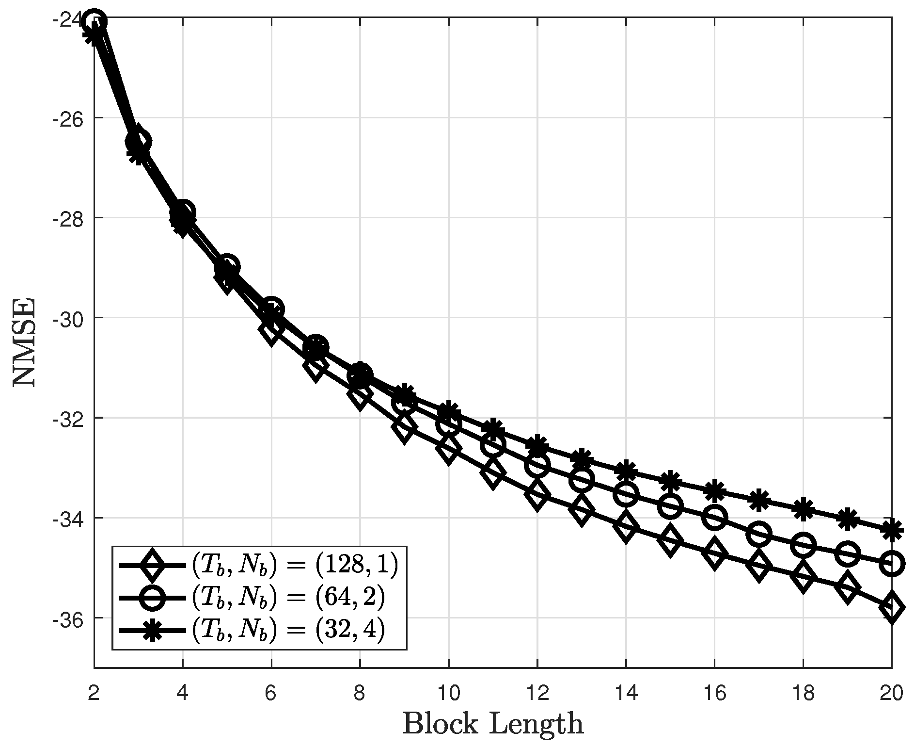 Sensors 22 04379 g007