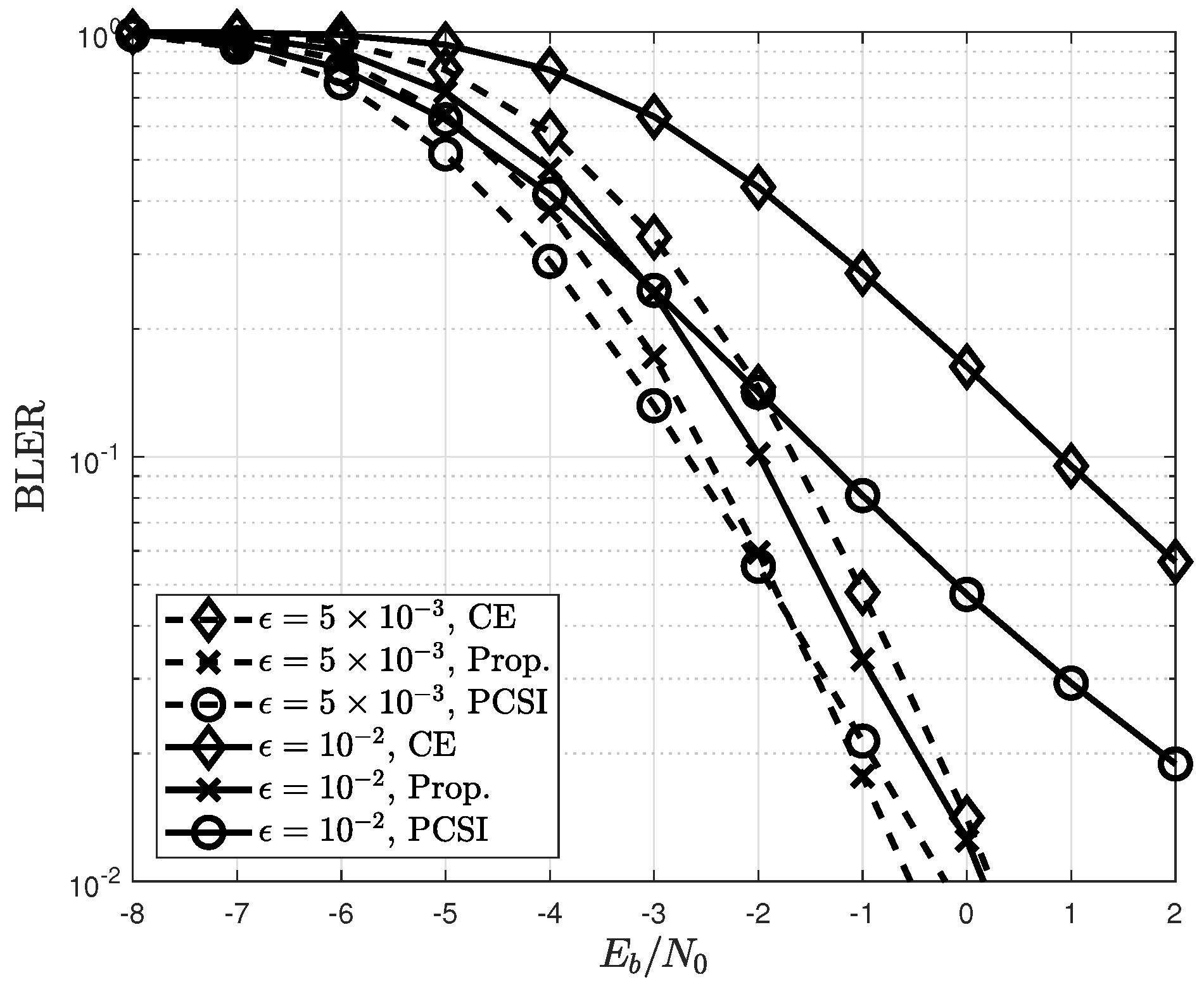 Sensors 22 04379 g010