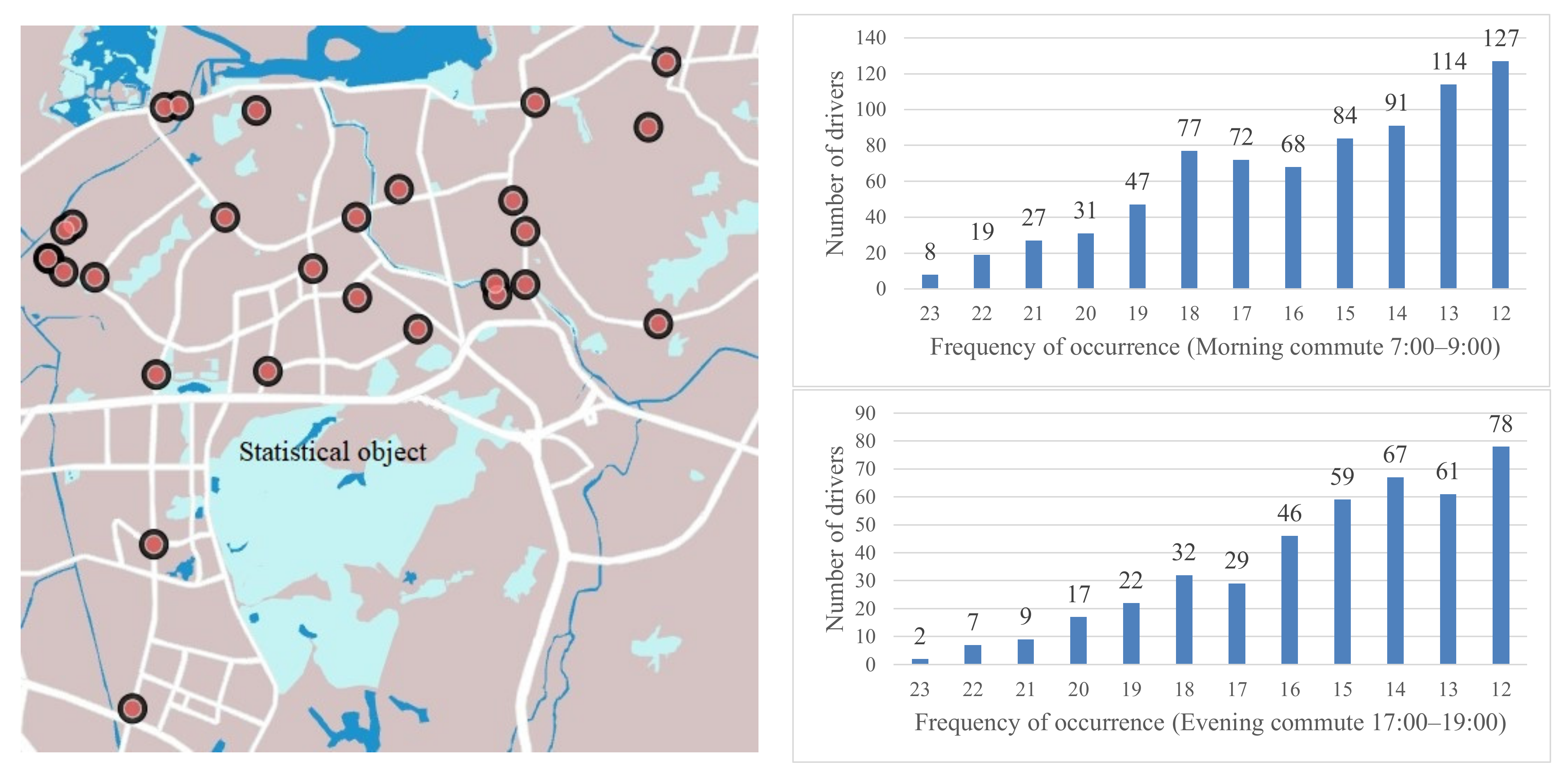 Sensors 22 04382 g001