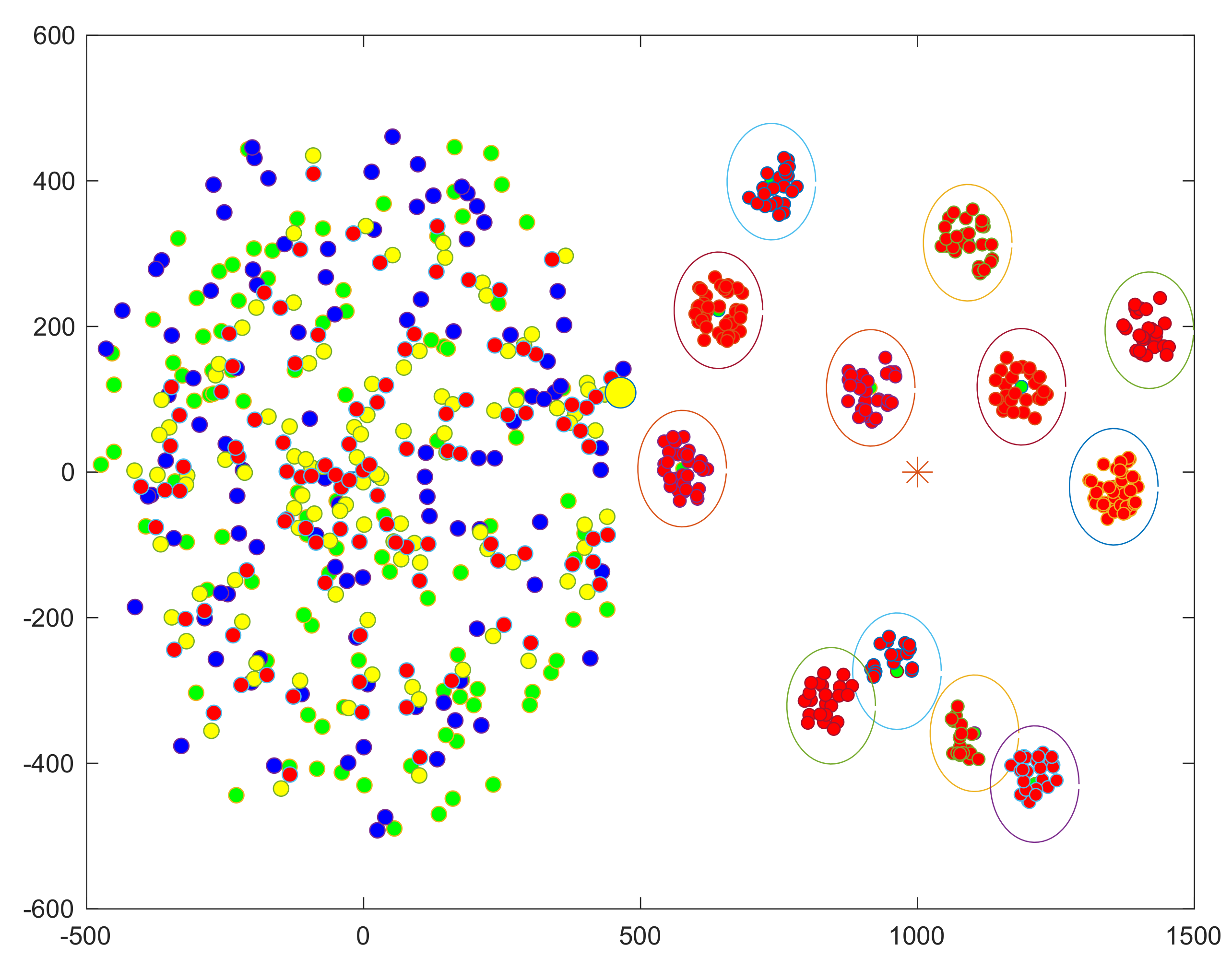 Sensors 22 04385 g004
