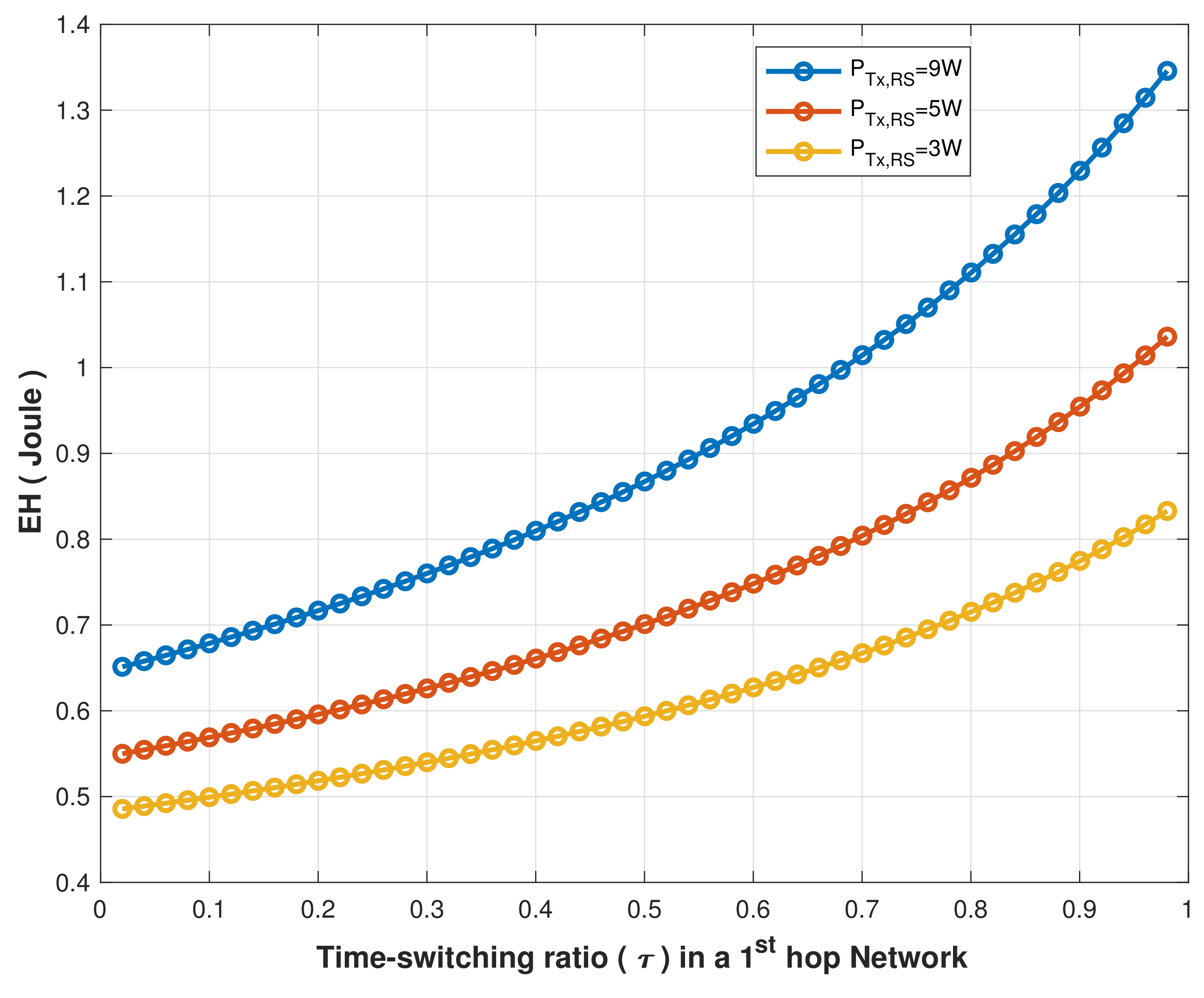 Sensors 22 04385 g011