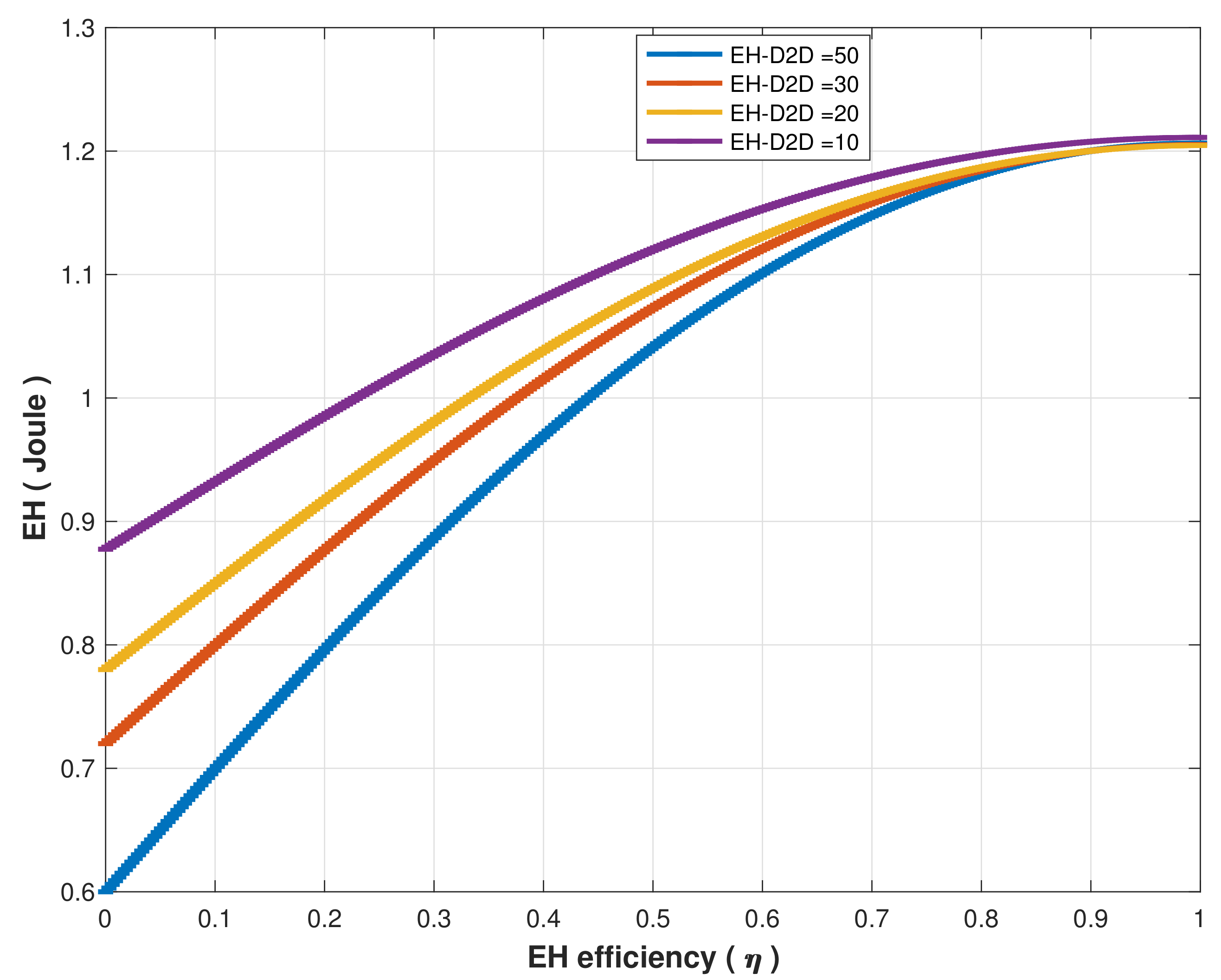 Sensors 22 04385 g015