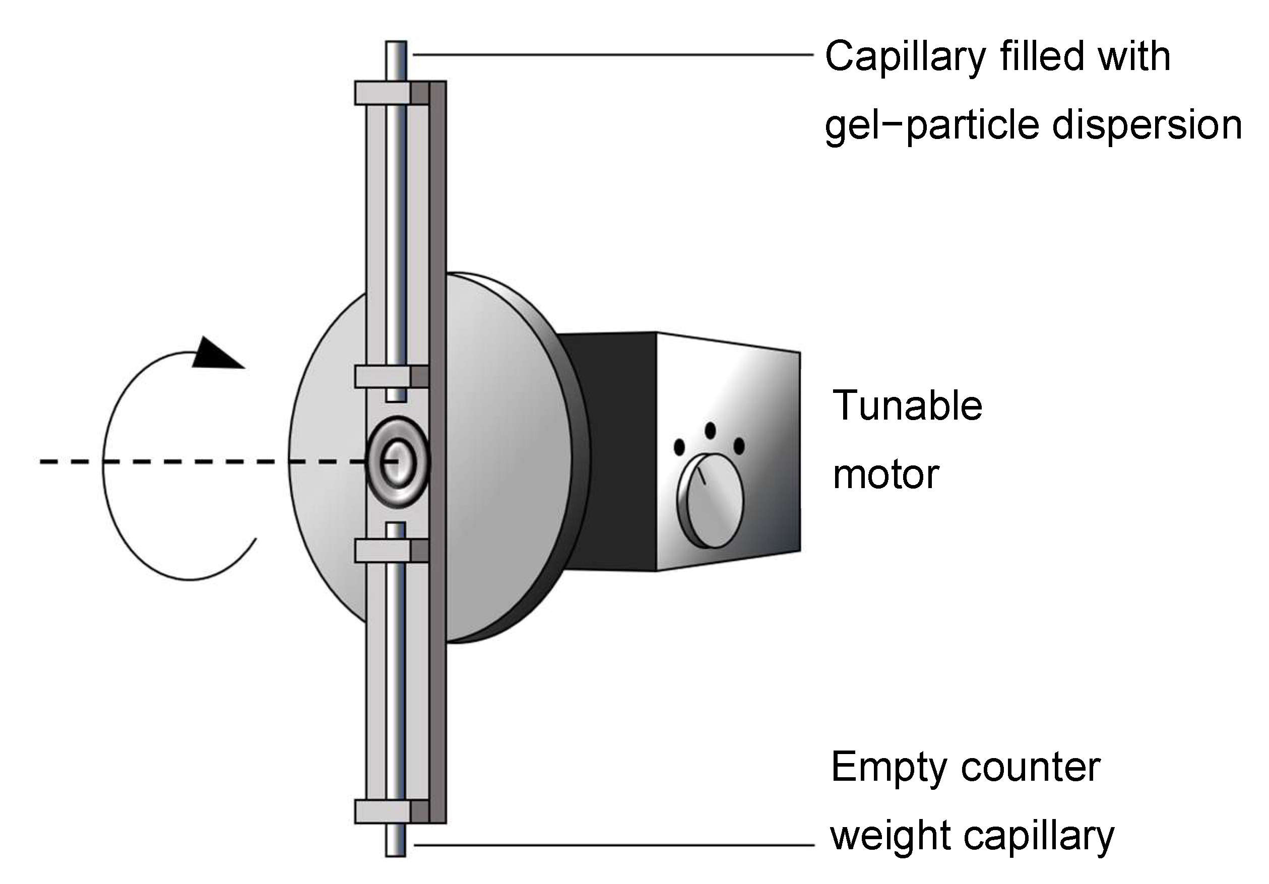 Sensors 22 04388 g001