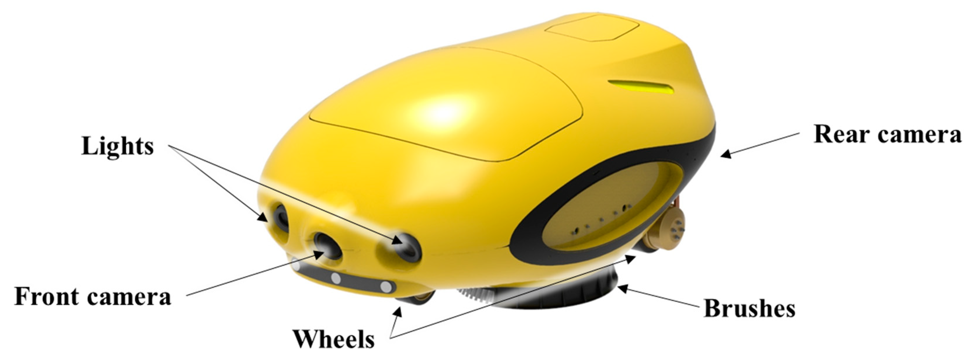 Sensors 22 04392 g002