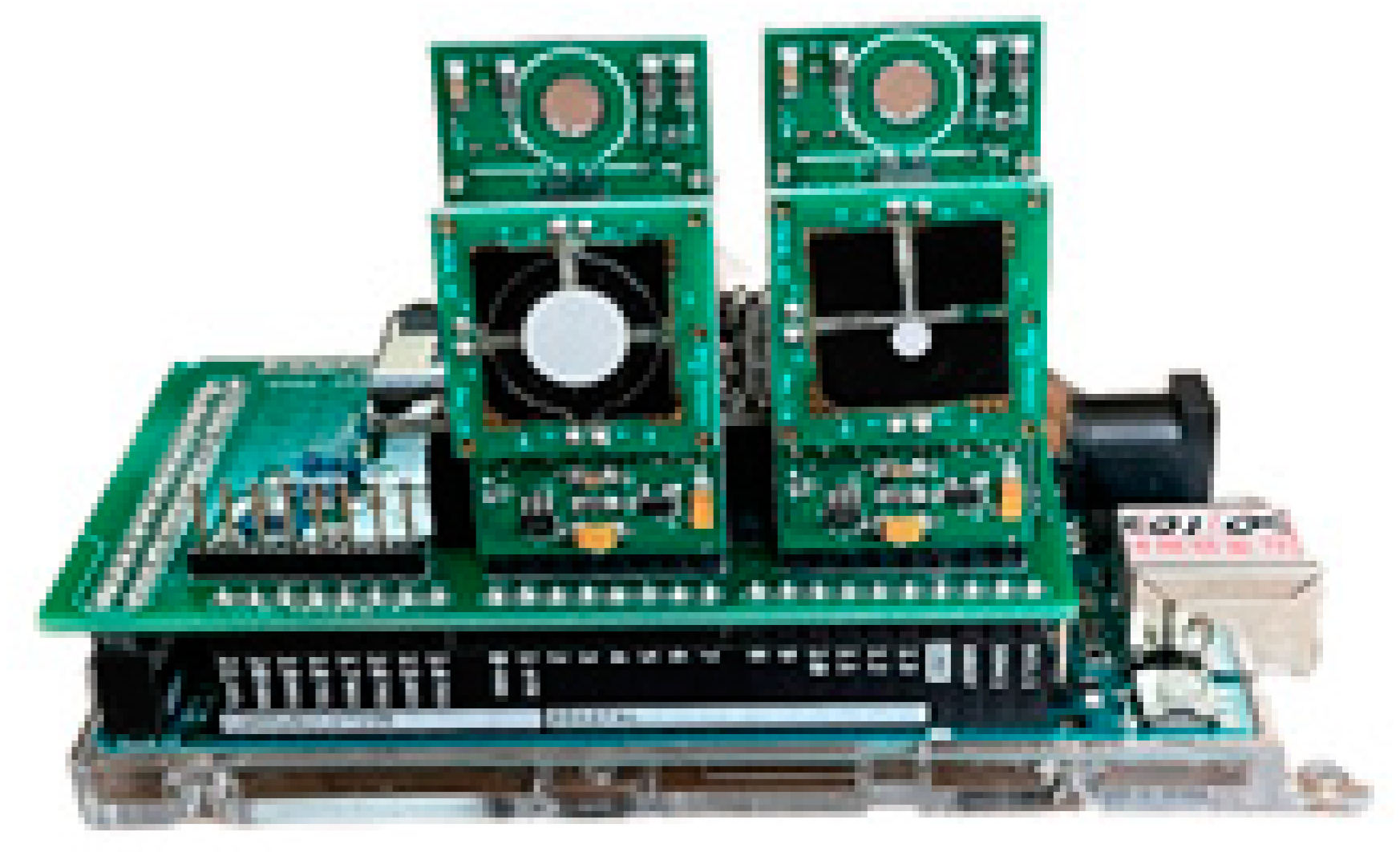 Sensors 22 04393 i001