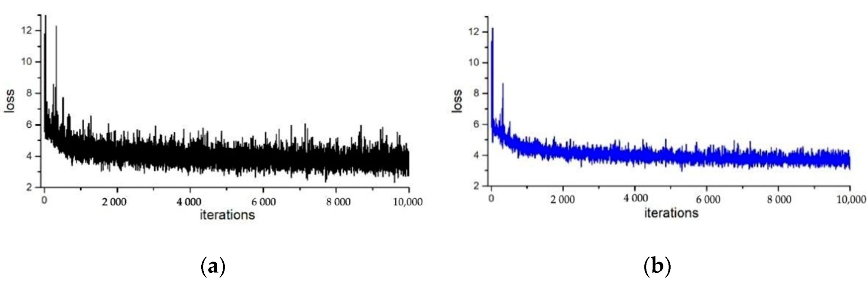 Sensors 22 04396 g004