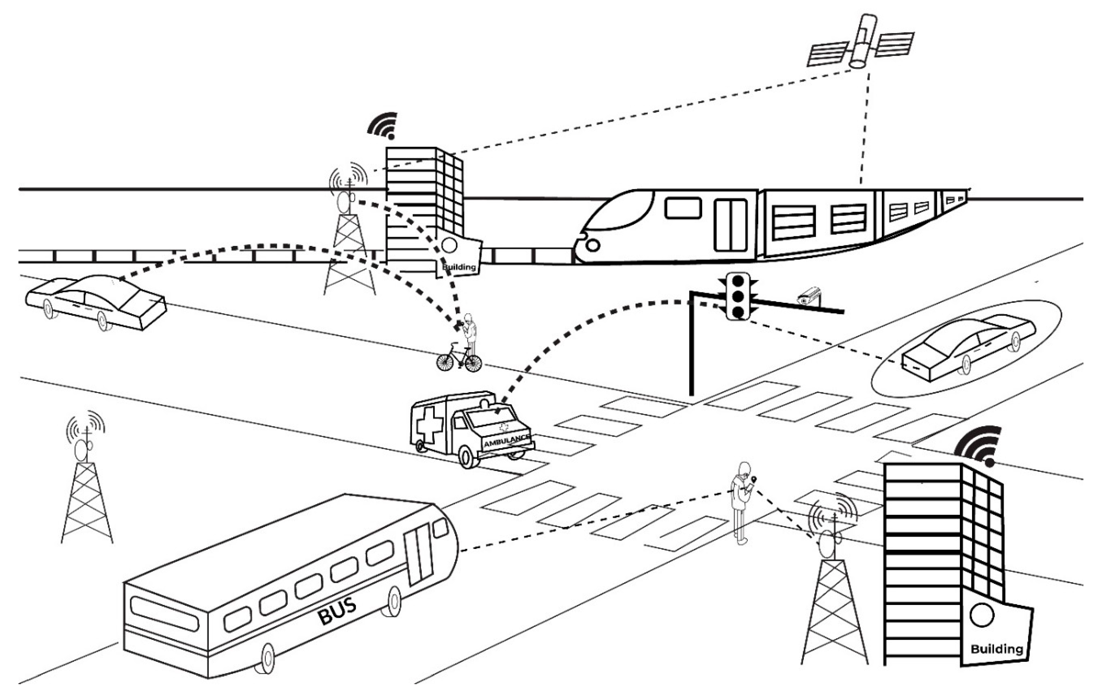 Sensors 22 04397 g004
