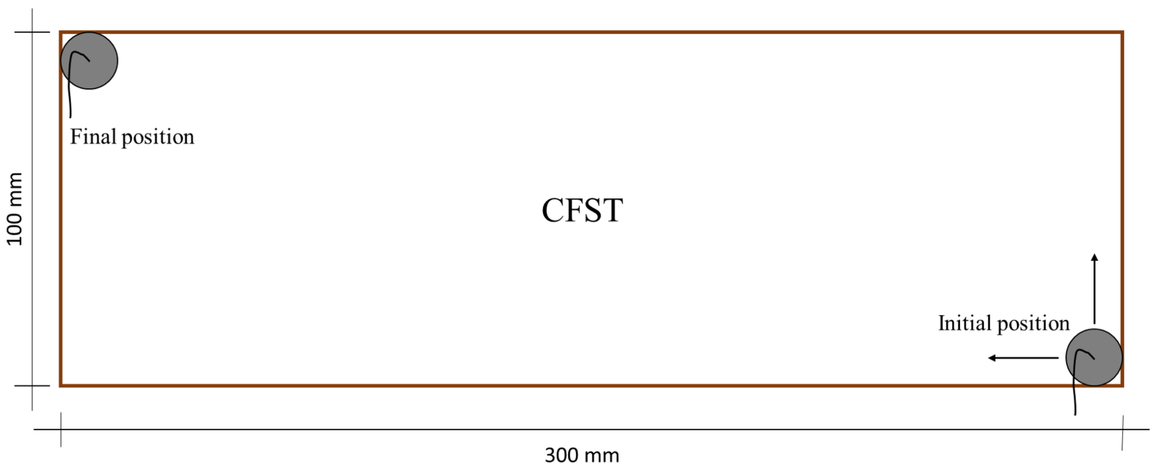Sensors 22 04400 g003