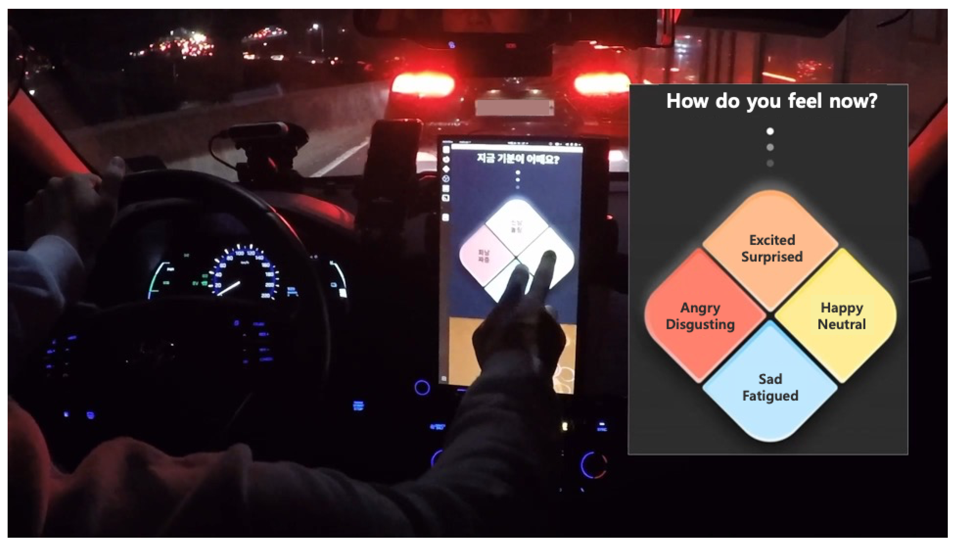 Sensors 22 04402 g001