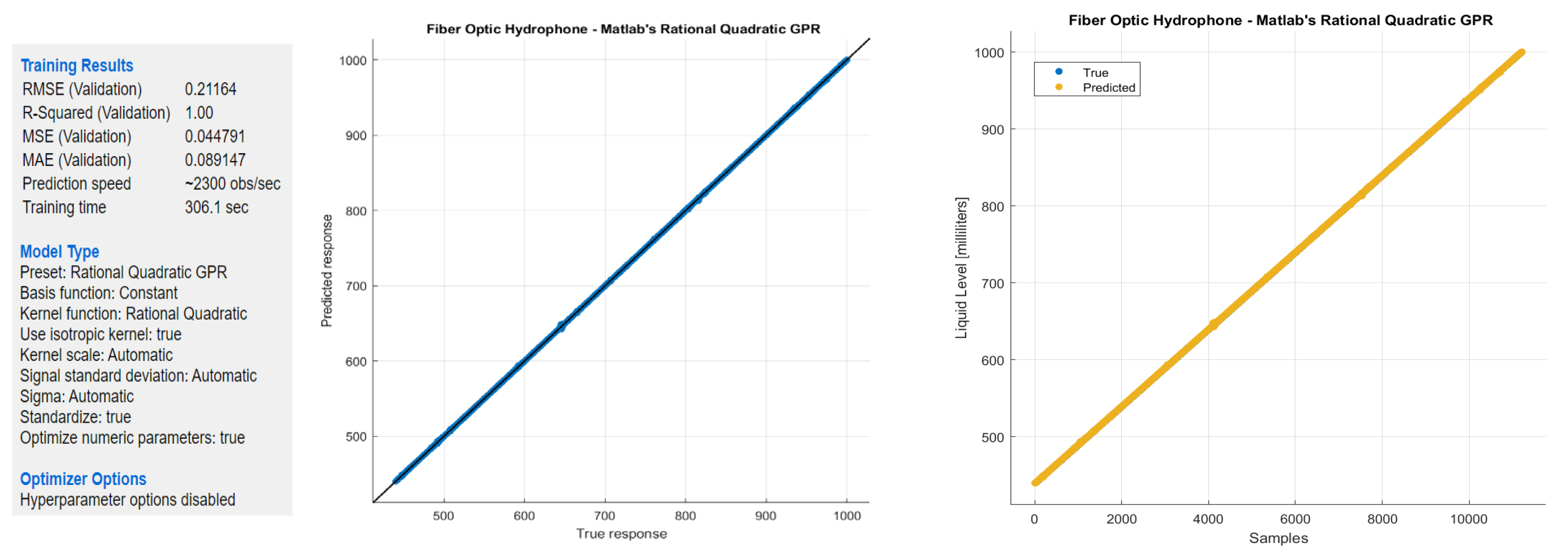 Sensors 22 04404 g023