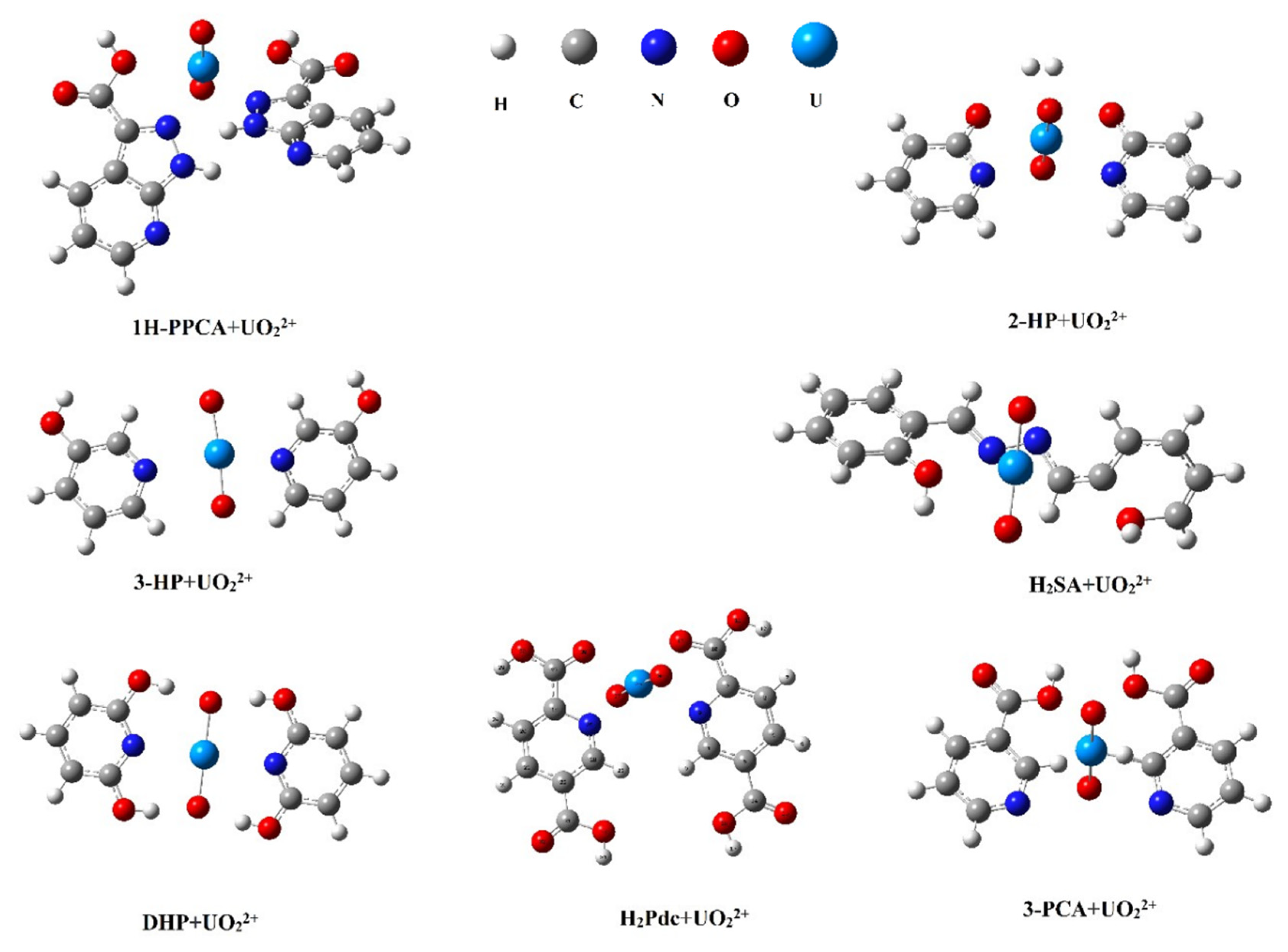 Sensors 22 04410 g002