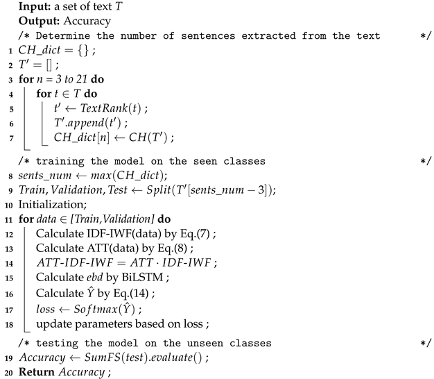 Sensors 22 04420 i001