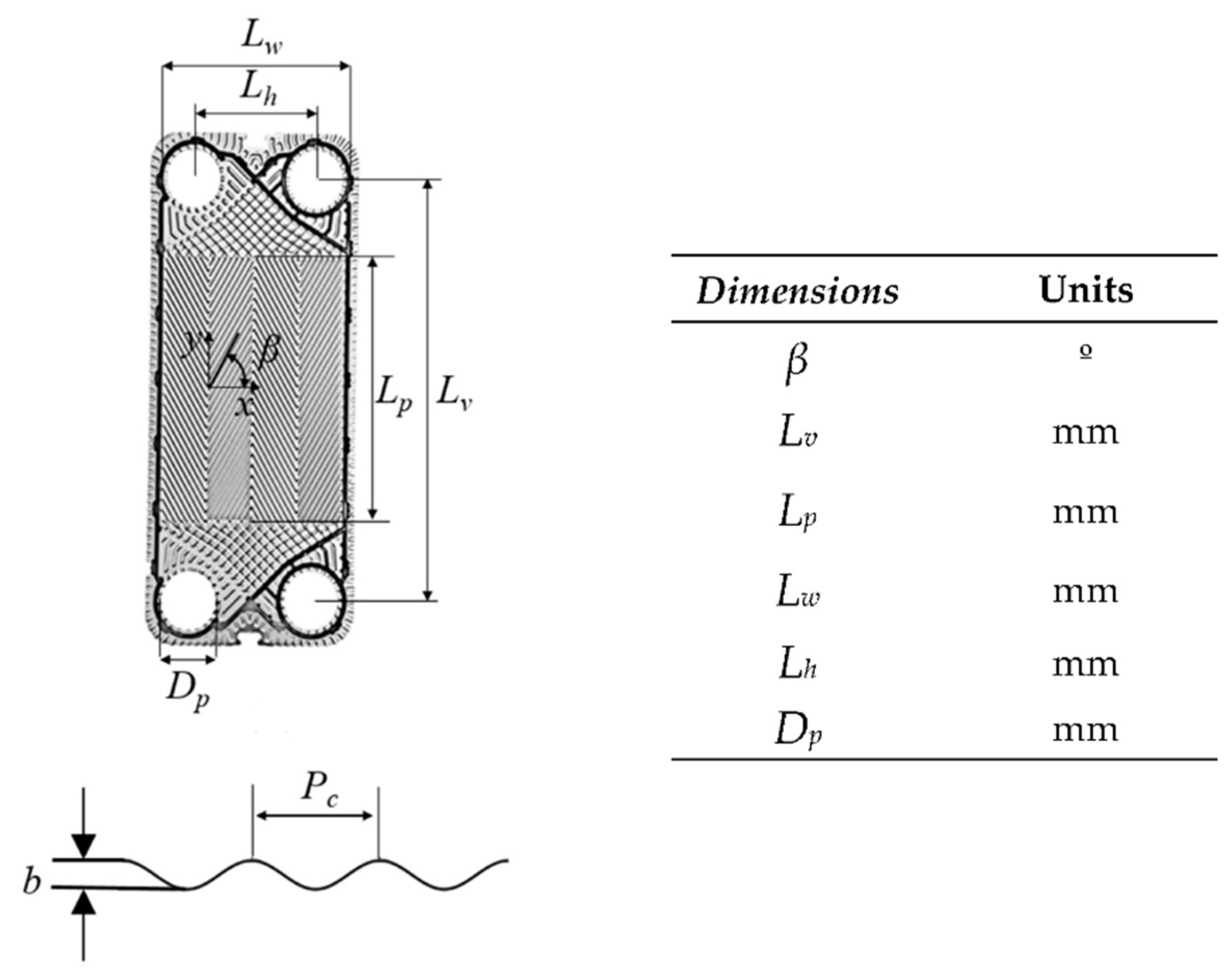 Sensors 22 04422 g002