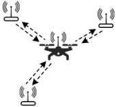 Sensors 22 04424 i002 Sensors 22 04424 i002