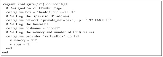 Sensors 22 04425 g018 550