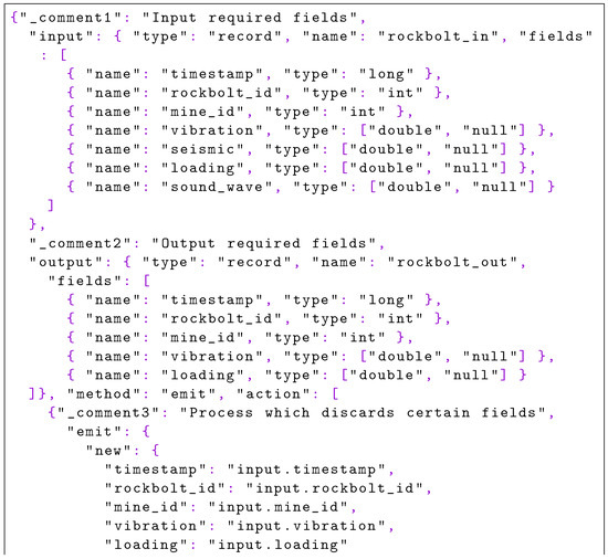 Sensors 22 04425 g020a 550