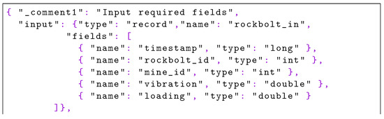 Sensors 22 04425 g023a 550