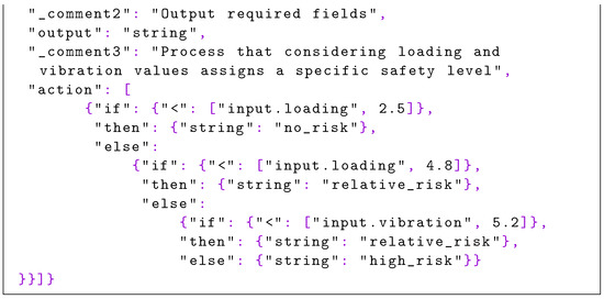 Sensors 22 04425 g023b 550