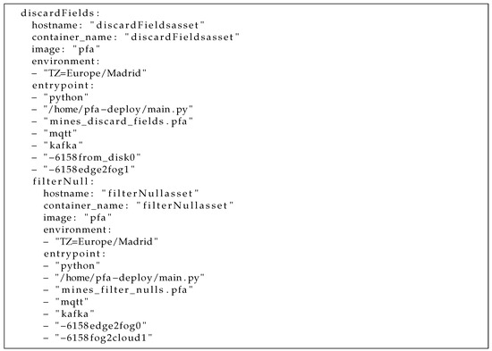 Sensors 22 04425 g024 550