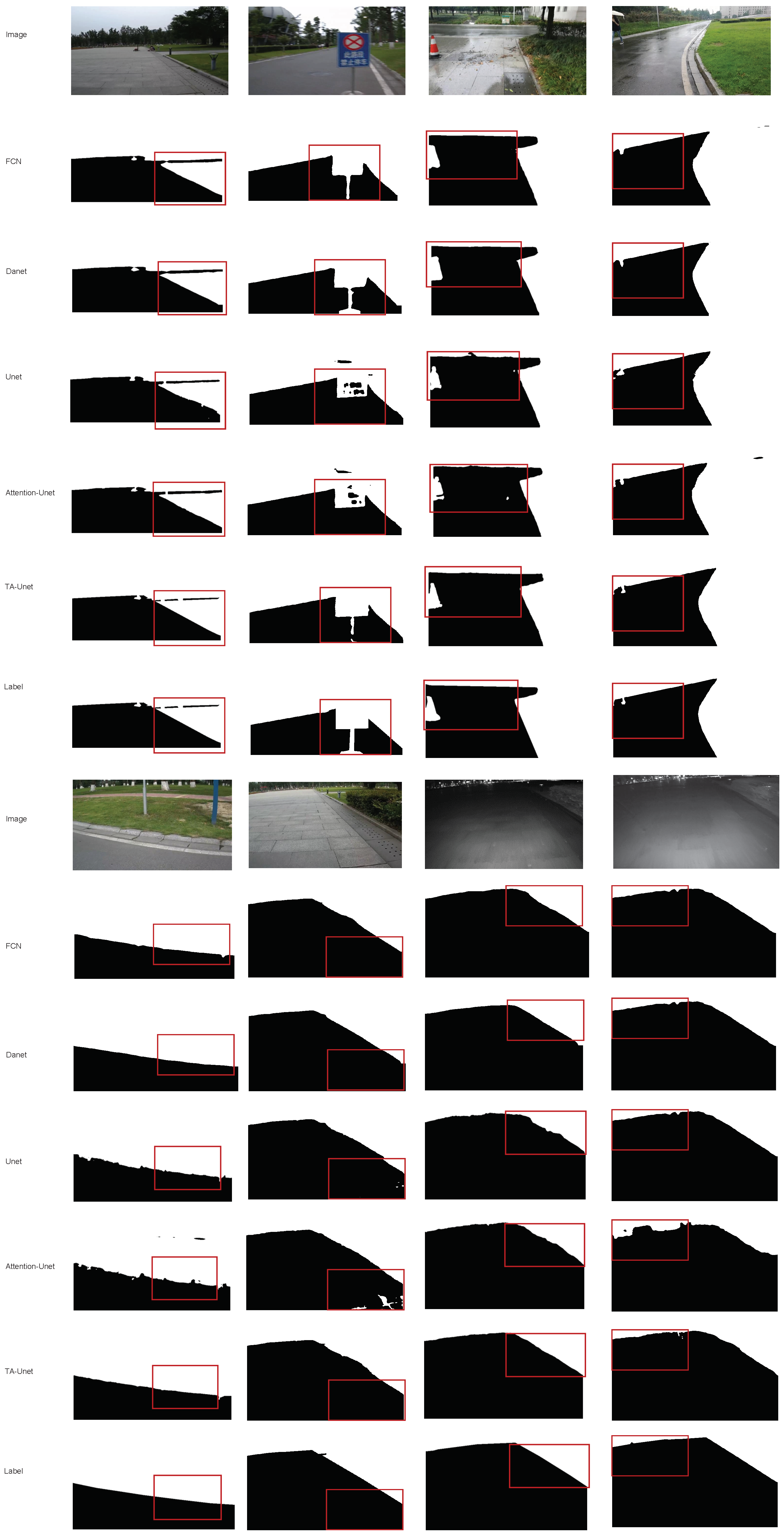 Sensors 22 04438 g004