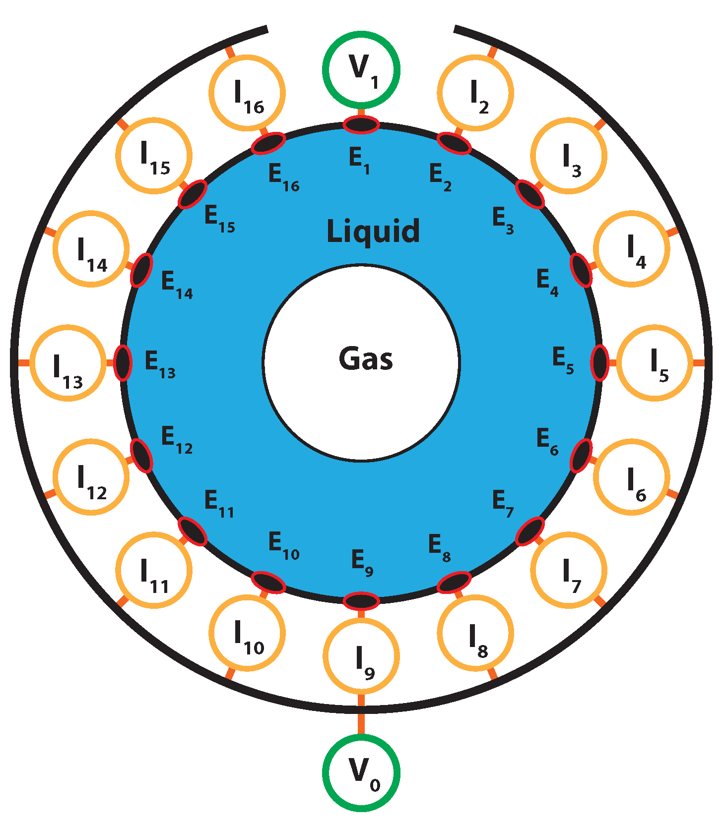 Sensors 22 04443 g004