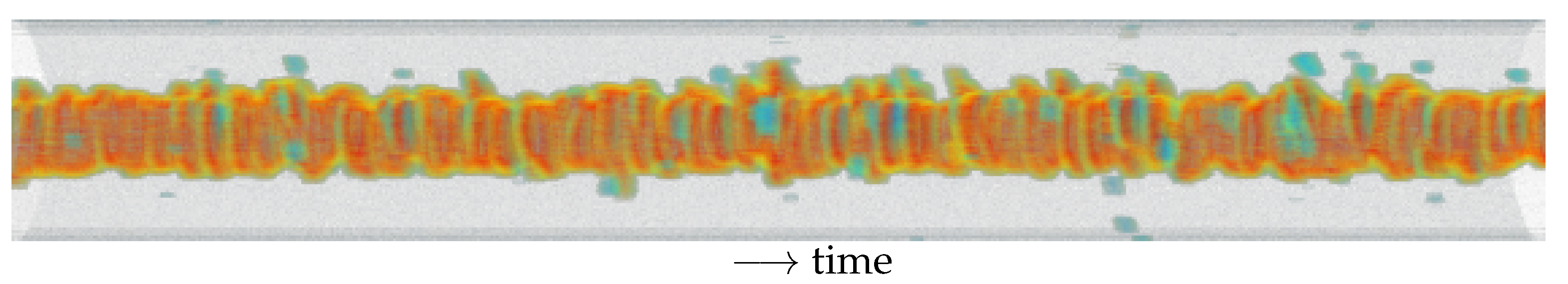 Sensors 22 04443 g005