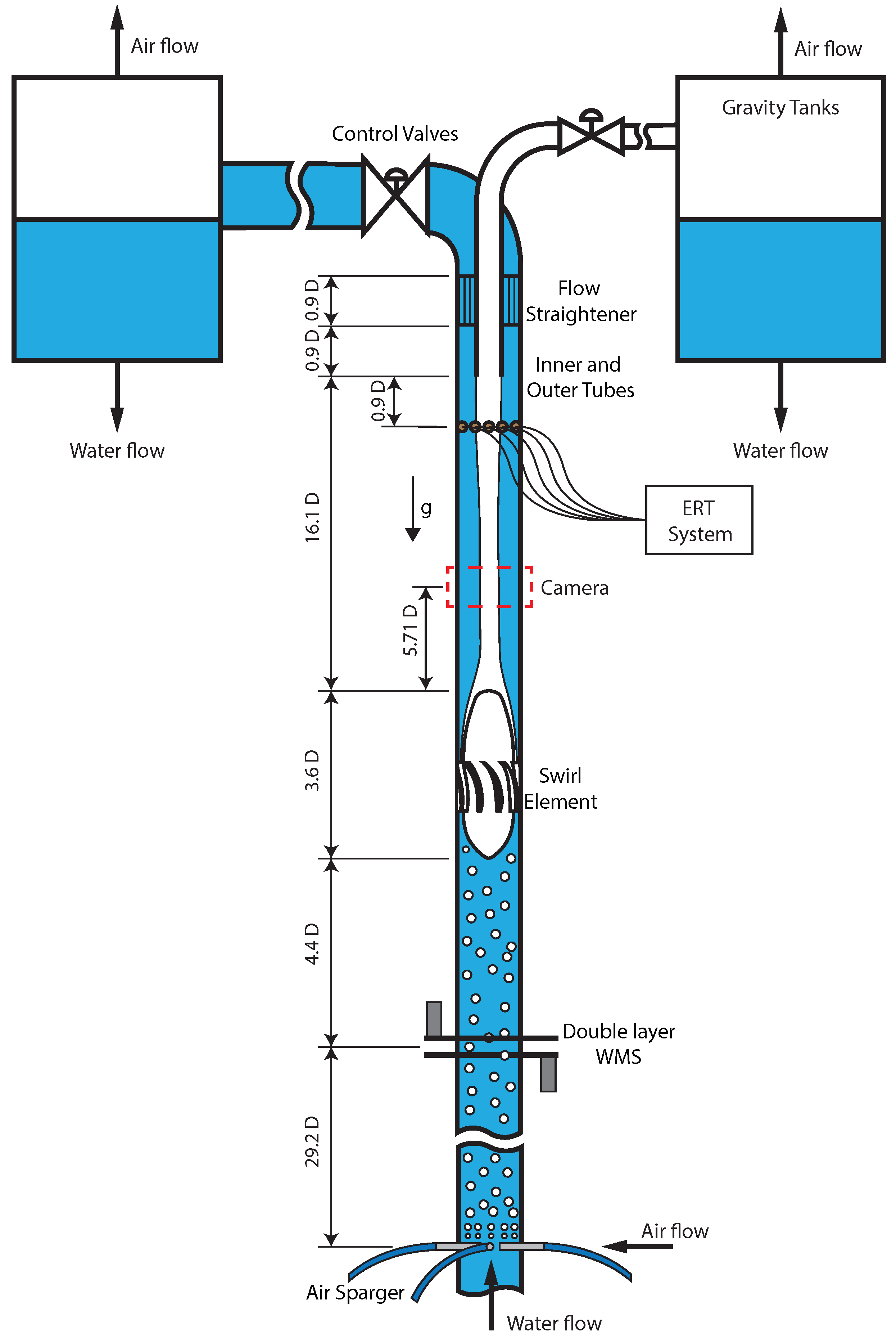 Sensors 22 04443 g007