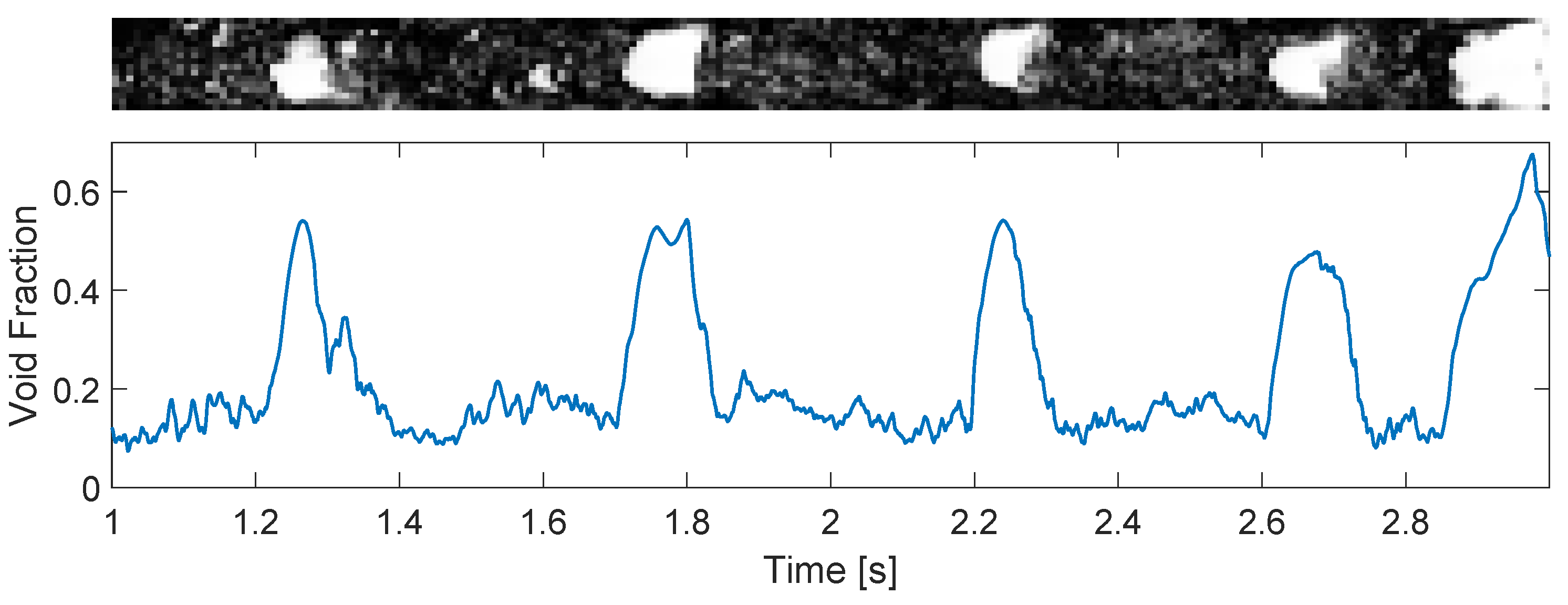 Sensors 22 04443 g013