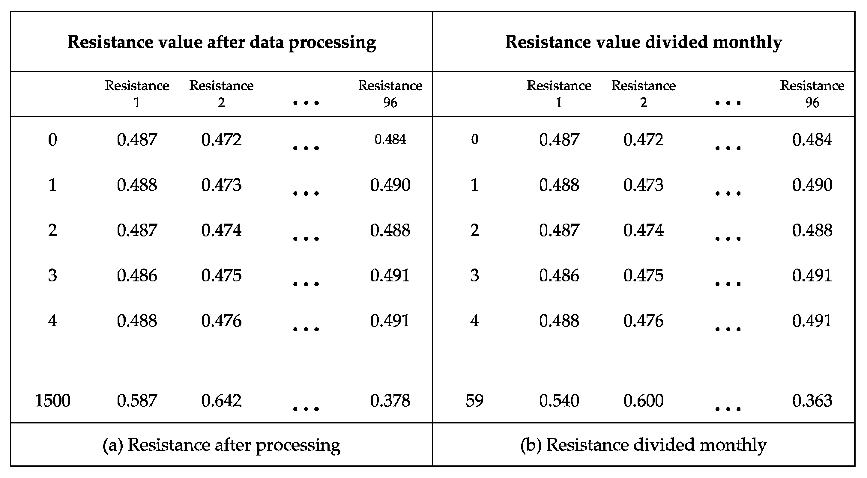 Sensors 22 04444 g005