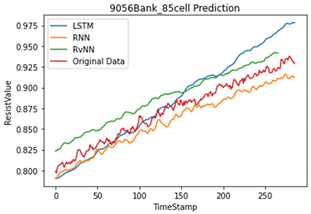 Sensors 22 04444 i006
