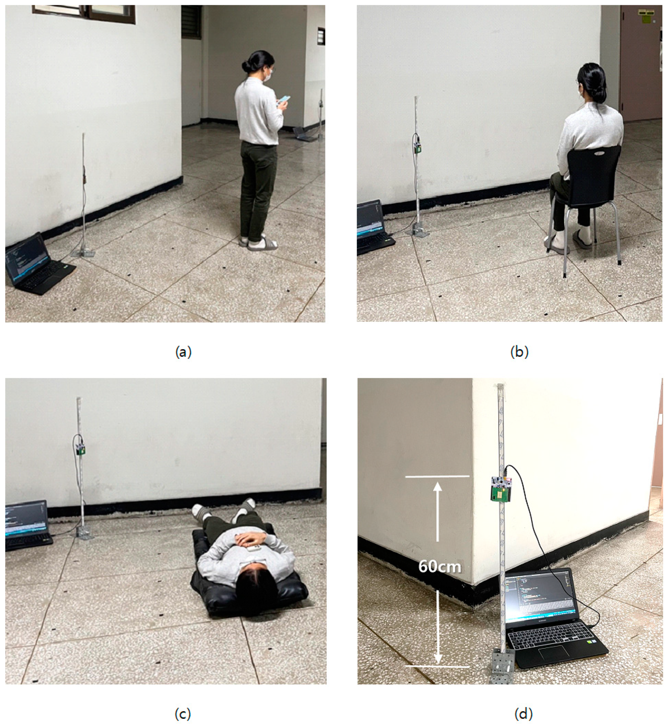 Sensors 22 04447 g008