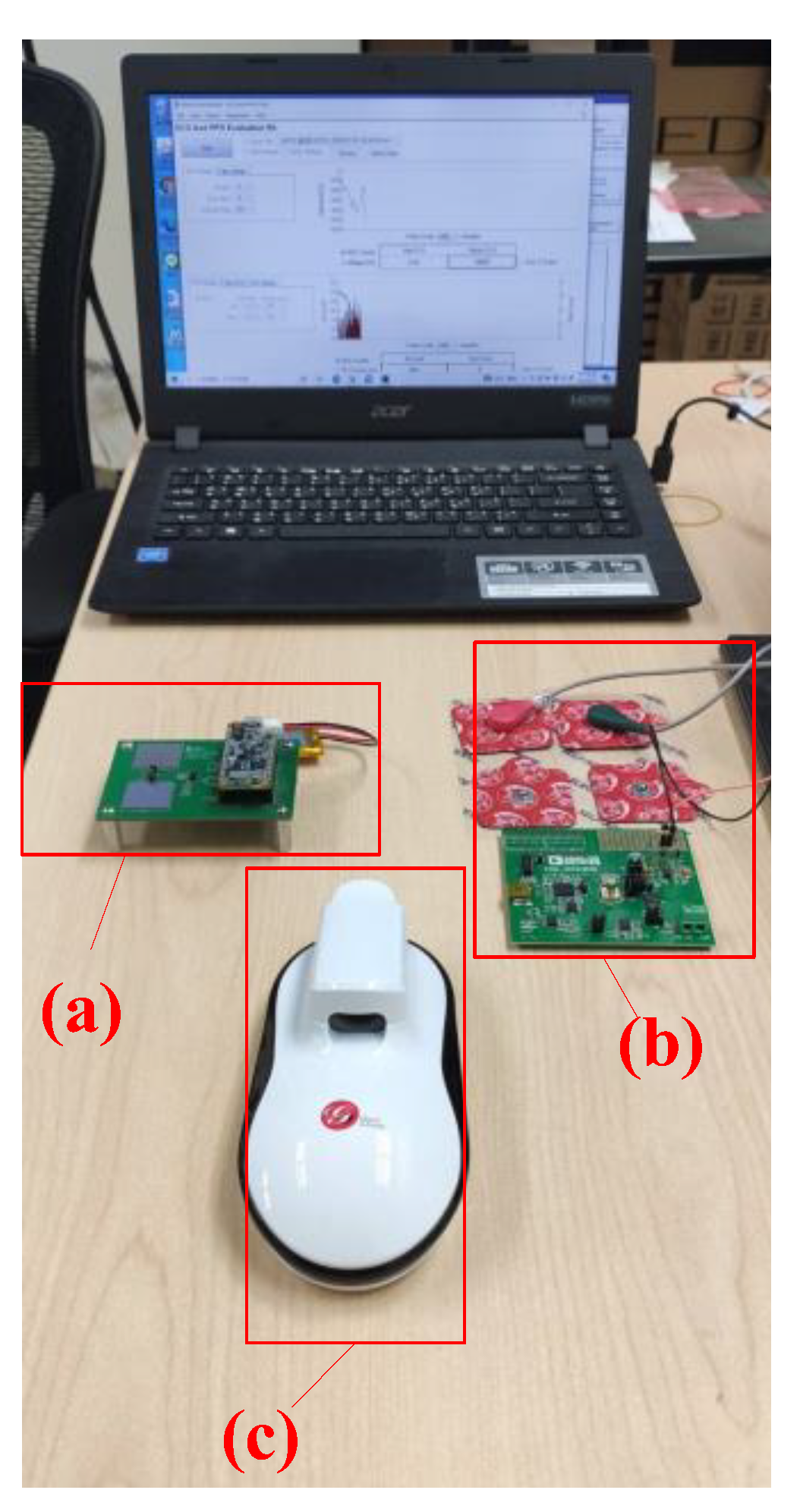 Sensors 22 04452 g002