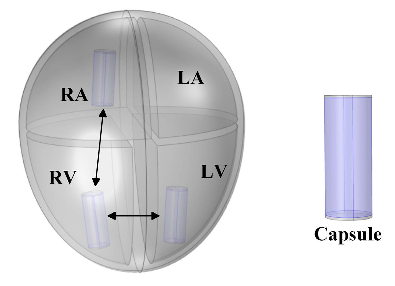 Sensors 22 04455 g001