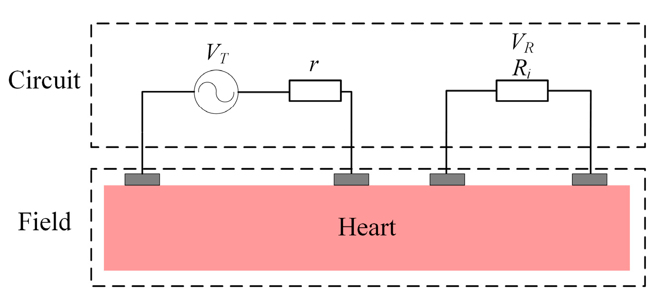 Sensors 22 04455 g002