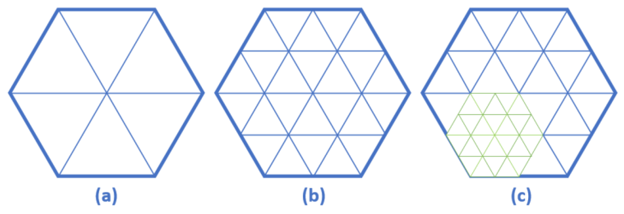 Sensors 22 04456 g007