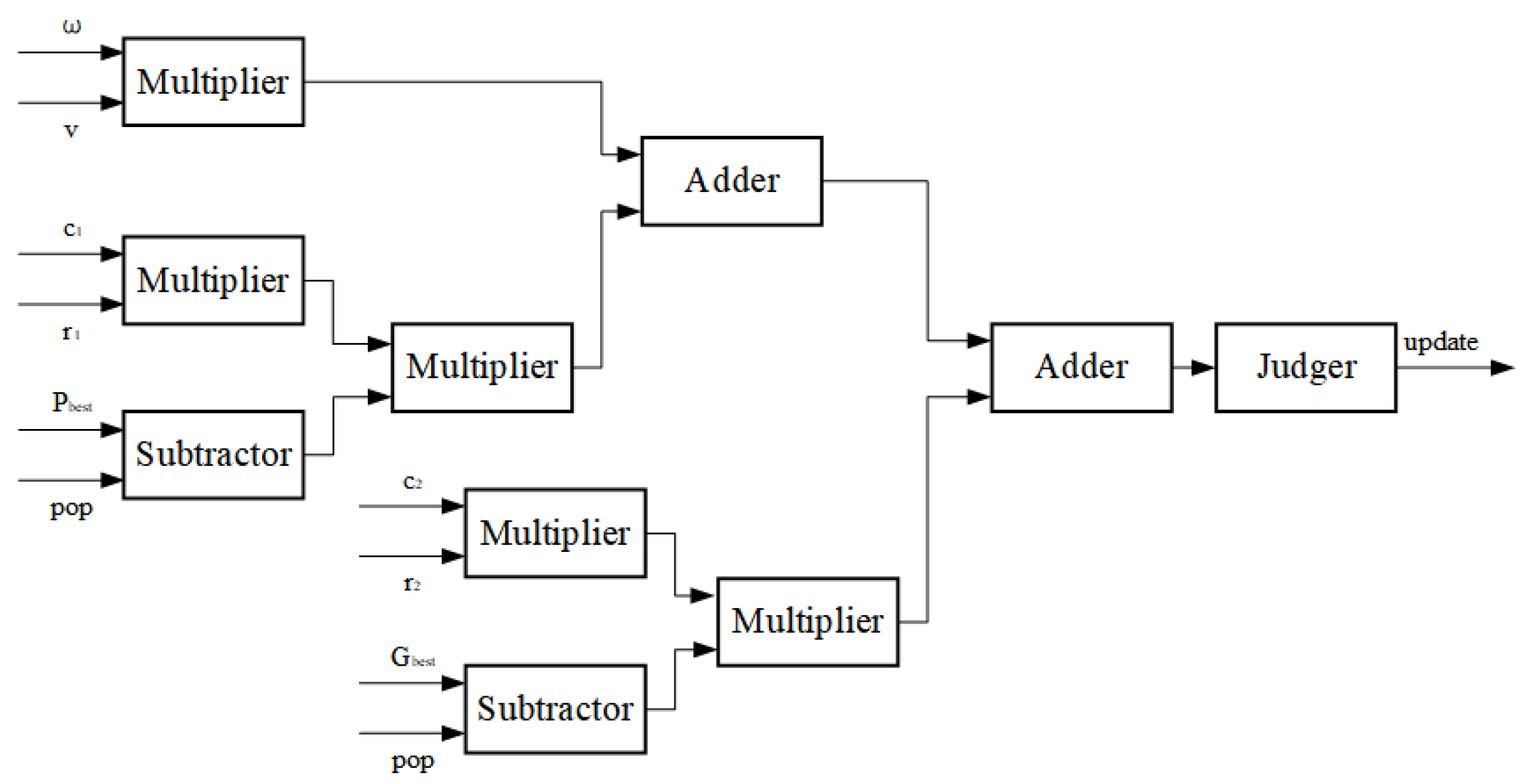 Sensors 22 04456 g011