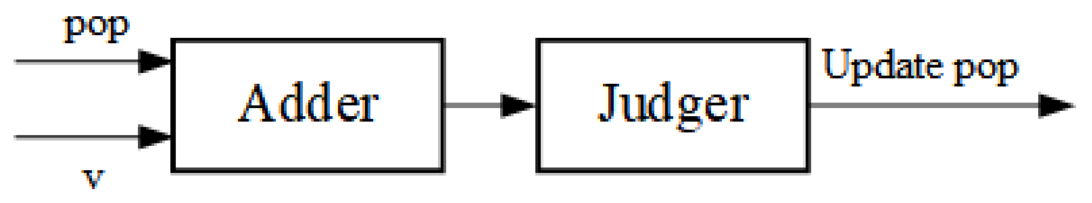 Sensors 22 04456 g012